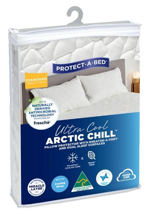 Mattress Protectors